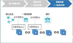 如何在苹果手机上安全使