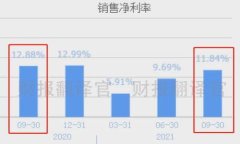 如何将TP钱包中的资产从币