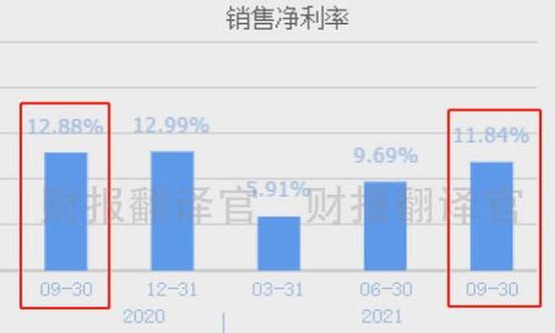 

如何将TP钱包中的资产从币安链转移到火币链的详细指南