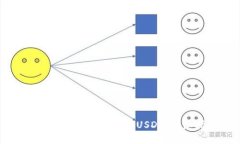 如何通过TP钱包购买USDT：