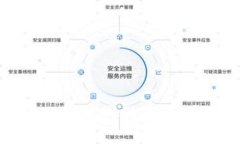如何修改TP钱包助记词：完