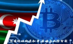   如何有效回购虚拟币：策