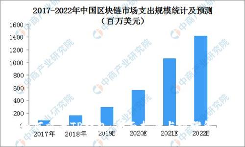```xml
如何重置TP钱包：全面指南与步骤解析