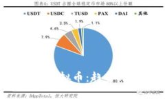 : 深入了解网易虚拟币：趋