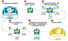 如何下载TP钱包并在火币生态链上使用