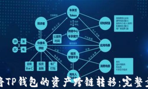 
如何轻松将TP钱包的资产跨链转移：完整步骤与技巧