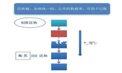 要将TP钱包中的波场链（Tron链）上的USDT（即Tether）转出来，你可以按照以下步骤操作。请注意，具体步骤可能因钱包版本不同而略有差异，因此请确保你的TP钱包是最新版本。

### 如何将TP钱包中的波场链USDT转出来：一步一步指导