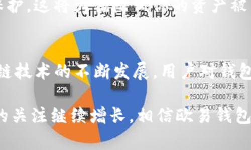 关于欧易钱包与TP钱包之间的相互导入问题，这确实是许多用户关心的一个话题。欧易（OKEx）钱包和TP钱包都是在区块链领域中受到用户青睐的数字资产管理工具，然而它们之间的兼容性和导入/导出功能仍然值得探讨。

一、了解欧易钱包和TP钱包
在深入讨论导入问题之前，首先我们需要了解欧易钱包和TP钱包的基本功能。欧易钱包是由知名数字货币交易平台OKEx推出的一款钱包，支持多种主流数字资产的存储、交易和管理。它提供了较为完善的安全机制，同时也具备一定的用户友好性。

TP钱包（TokenPocket）则是一款多链数字资产钱包，支持以太坊、比特币等多种区块链资产。TP钱包不仅提供简单的资产管理功能，还支持去中心化应用（DApp）的访问。这使得TP钱包在用户中极具吸引力，尤其是喜欢探索区块链应用的人群。

二、导入的必要性
用户之所以希望将欧易钱包中的资产导入TP钱包，主要是希望能够享受到TP钱包所带来的多重链支持和DApp的便利性。此外，某些用户可能更喜欢TP钱包的界面设计或安全性功能。这种需求的背后，体现了用户对资产管理的多元化追求与不断变化的使用习惯。

三、导入的方法
那么，如何将欧易钱包中的资产导入到TP钱包中呢？以下是一些基本步骤：

ul
  listrong第一步：/strong打开你的欧易钱包，查看你的资产余额，确保你想要导入的数字资产是可用的。/li
  listrong第二步：/strong获取你的欧易钱包的私钥或助记词（注意要妥善保管，不要泄露给他人）。/li
  listrong第三步：/strong在TP钱包中选择“导入钱包”选项，然后根据提示输入你的私钥或助记词。/li
  listrong第四步：/strong完成导入后，你所选择的资产应该会在TP钱包中显示出来。/li
/ul

需要注意的是，导入过程中一定要确保操作的安全性，避免在不安全的环境下输入你的私钥或助记词。否则，可能导致资产的丢失。

四、潜在风险与注意事项
虽然导入资产的过程看似简单，但用户在操作时仍需小心谨慎。因为在输入私钥或助记词的过程中，如果不慎输入错误，可能导致无法访问你的资产。此外，若你的私钥被恶意软件或钓鱼网站获取，也将造成不可挽回的损失。

因此，建议用户在导入使用过程中，选择官方或信誉良好的应用软件，同时优先使用硬件钱包进行更高等级的安全保护。这将大幅降低你的资产被黑客攻击的风险。

五、总结与展望
综上所述，欧易钱包确实可以将其中的资产导入TP钱包，操作过程简单明了，但同时也伴随着一定的风险。随着区块链技术的不断发展，用户对钱包的需求也在不断变化。未来，钱包之间的互操作性可能会更加完善，用户在管理资产时的选择将更加多样化。

总的来说，代币管理、DApp访问和安全性是用户在选择数字资产钱包时的几个重要考量因素。随着用户对这些因素的关注继续增长，相信欧易钱包和TP钱包都将不断改进，以满足用户需求。