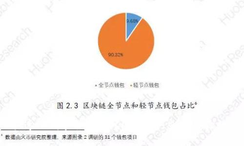 2025必看：如何快速下载和使用e-CNY钱包，立刻体验数字人民币的未来！