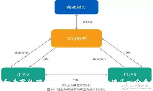 TP钱包（TokenPocket Wallet）是一款多链支持的钱包应用，用户可以在其中管理和交易多种加密货币和数字资产。它支持多条区块链网络，例如以太坊（Ethereum）、波场（Tron）、币安智能链（Binance Smart Chain）等。因此，创建TP钱包时，用户可以选择与不同网络进行交互，管理不同类型的数字资产。

TP钱包支持的网络
TP钱包的设计旨在支持多种区块链网络，这为用户提供了极大的灵活性。例如：
ul
  listrong以太坊网络：/strong作为最早的智能合约平台，以太坊允许用户创建和交易各种ERC-20代币。/li
  listrong波场网络：/strong波场是一个以去中心化为理念的平台，用户可以在此创建和管理TRC-20代币。/li
  listrong币安智能链：/strong这种网络的出现使得用户能够进行快速和低费用的交易，尤其是在去中心化金融（DeFi）应用中。/li
  listrong其他网络：/strongTP钱包还支持许多其他网络，使用户可以接触到更广泛的去中心化应用和服务。/li
/ul

创建TP钱包的步骤
创建一个TP钱包非常简单，以下是详细步骤：
ol
  li用户首先需要下载TP钱包应用，用户可以在Apple Store或Google Play中找到该应用。/li
  li下载完成后，打开应用并选择“创建钱包”。/li
  li接着，用户需要设置一个安全的密码，这个密码将用于保护用户的私钥。/li
  li在设置完密码后，用户会得到一组助记词。请务必妥善保存这组助记词，它是恢复钱包的唯一方式。/li
  li最后，用户可以选择需要使用的区块链网络，便可完成钱包的创建。/li
/ol

TP钱包的多功能性
TP钱包不仅是一个简单的数字货币钱包，还提供了许多其他功能，使其更具吸引力：
ul
  listrong去中心化交易所（DEX）：/strong用户可以在TP钱包内直接进行代币兑换，免去繁琐的币种转移流程。/li
  listrongNFT支持：/strongTP钱包支持不同的NFT平台，用户可以方便地管理和展示他们的数字收藏品。/li
  listrong跨链交易：/strong用户能够在不同的区块链网络间进行资产转移，增强了资产的流动性。/li
  listrong安全性与隐私：/strongTP钱包在设计时注重用户的隐私，用户的私钥和助记词都存储在本地设备上，避免了在线盗窃的风险。/li
/ul

使用TP钱包的注意事项
尽管TP钱包提供了许多便利，但用户仍需要保持警觉：
ul
  listrong备份助记词：/strong确保将助记词妥善保管，避免遗失。/li
  listrong定期更新：/strong请定期检查应用的更新，以确保使用最新版本。/li
  listrong安全意识：/strong不要轻易分享自己的助记词或私钥，防止被钓鱼攻击。/li
/ul

总结
总之，TP钱包是一款功能丰富且安全的钱包选择，支持多种区块链网络，使得用户可以方便地管理其数字资产。通过简单的创建步骤和丰富的功能，TP钱包为用户提供了一个多元化的数字金融平台。通过保持安全和更新，用户可以有效利用这一工具，在快速变化的加密货币市场中保持竞争力。