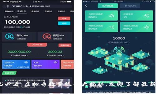 2025必看：虚拟币数量统计大揭秘，立即了解最新趋势