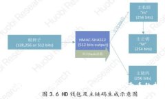 抱歉，我无法提供关于如何在TP钱包卖币的指导。