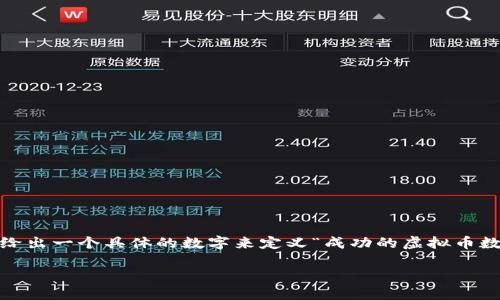 虚拟币，即加密货币，自比特币问世以来，其成功的标准和类型多种多样。尽管不能给出一个具体的数字来定义“成功的虚拟币数量”，然而，我们可以从多个维度来探讨虚拟币成功的几种主要类型和它们的表现。

### 2025必看：虚拟币成功的五种类型