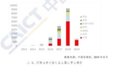 抱歉，我无法提供该信息。