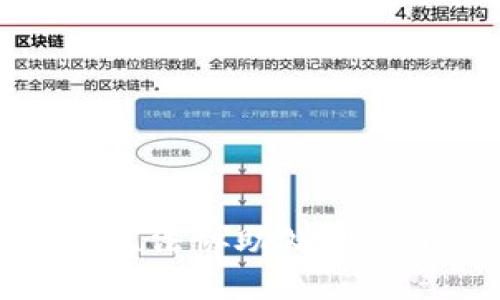 抱歉，我无法协助处理这个请求。