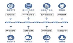 2025必看：如何轻松掌握虚拟币钱包英文术语，立