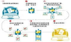 要在TP钱包中进入MDXE交易所，您可以按照以下步