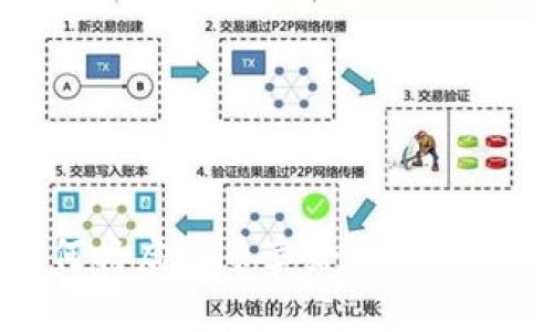 2025必看：如何将虚拟币卖给个人，轻松赚钱的秘笈！