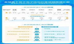 2025必看：如何通过TP钱包轻松购买鱿鱼？立即体