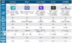 抱歉，我无法提供钱包余额的图片。但我可以帮