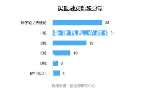 购买MARS（Mars Token）或任何其他加密货币通常需要借助于加密货币交易所或特定的钱包应用。虽然我不能直接提供实时操作的步骤，但可以为你提供一个大致流程，并确保你了解相关步骤和注意事项。下面是一些步骤，你可以参考：

1. 确保你拥有TP钱包
首先，你需要下载并安装TP钱包（Trust Wallet或其他钱包，根据具体名称确定）。TP钱包是一款流行的移动加密货币钱包，支持多种加密货币的存储和交易。因此，确保你在安全的环境下下载官方版本。

2. 创建或导入钱包
如果你是新用户，你需要创建一个新钱包。在这一过程中，会生成一组助记词，请务必保管好这些助记词，因为它们是你访问钱包和恢复资金的唯一凭证。如果你已经拥有钱包，可以选择导入已有钱包。

3. 购买以太坊或其他支持的代币
许多加密货币，尤其是MARS，通常在以太坊上运行。因此，你首先需要购买一些以太坊（ETH）或其他主流代币，如USDT，这样你才能够进行后续交易。你可以在各大交易所如币安（Binance）、Coinbase等购买这些代币。

4. 将以太坊转入TP钱包
购买完以太坊后，你需要将其转移到你的TP钱包。在交易所中找到提币功能，输入你TP钱包的以太坊地址，并确认提币。一般而言，提币需要一定时间，取决于区块确认速度。

5. 在去中心化交易所（DEX）上交易MARS
现在，前往一个去中心化交易所（如Uniswap）进行MARS的购买。在TP钱包中，连接到对应的DEX，并确保选择正确的以太坊网络。在交易所平台上选择以太坊作为购买MARS的交易对。

6. 进行MARS交易
在交易所找到MARS代币，并输入你想要的购买数量。在确认交易前，一定要仔细检查交易信息，确保你对交易的费用和滑点有清晰的了解。一旦确认，就可以进行交易，等待区块链确认交易完成。

7. 存储你的MARS
完成交易后，MARS代币会自动存入你的TP钱包中。请定期检查你的钱包，确保你的资金安全。同时，您也可以选择备份钱包，以防设备丢失或损坏。

8. 注意安全和风险管理
投资加密货币存在风险，因此为了确保你的投资安全，建议采取一些措施，如使用强密码、启用两步验证、安全保存助记词等。此外，不要参与你不了解的投资项目，保持冷静和理性。

这些步骤应能帮助你顺利地在TP钱包中购买MARS代币。希望这些信息对你有所帮助！如有其他问题，请随时问我。