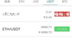 如何将货币导入TP钱包：一步步指南随着数字货币