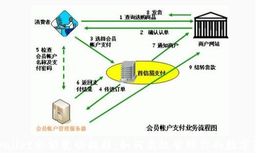 
tpwallet余额变动提醒：如何高效管理你的数字资产