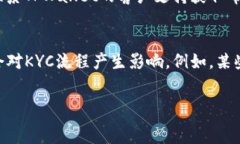   生成TPWallet KYC：全方位解析加密货币钱包的身份