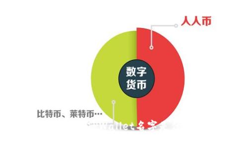 真正的TPWallet名字是什么？