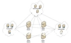 Windows上搭建USDT钱包节点的详细指南
