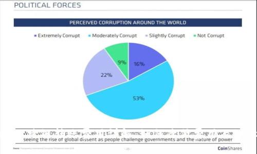 tpwallet跨链转账费用详解：如何降低费用及注意事项