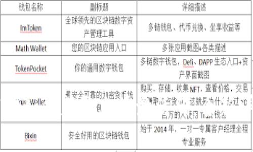 TPWallet如何获取上币激活码：全新详细指南
